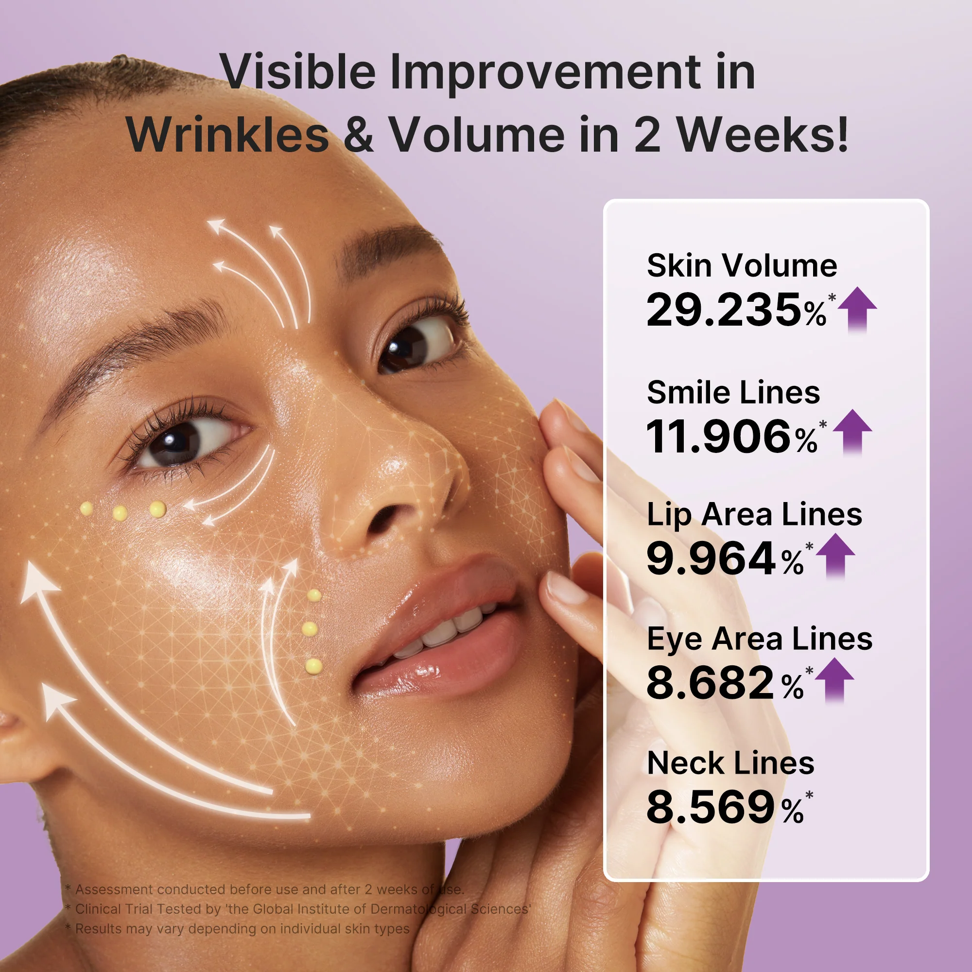 Foto de 7 Day Anti Aging & Plump Set disponível em Luanda, Angola - Encomenda Online