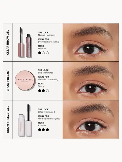 Anastasia Beverly Hills Brow Freeze - Deluxe Anastasia Beverly Hills — detalhe 9