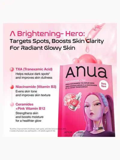 Anua KPop Demon Hunters NIACINAMIDE Niacinamide TXA Serum Mask (10PCS) Anua — detalhe 4