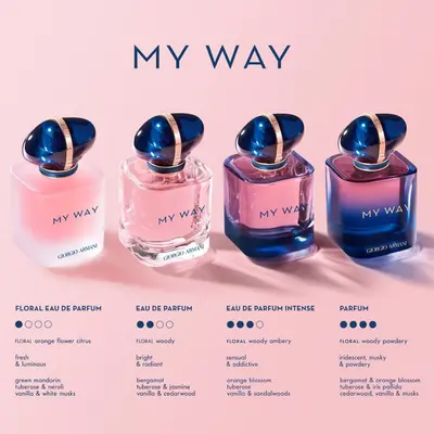 Armani My Way Refillable Eau de Parfum Giorgio Armani — detalhe 4