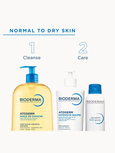 Bioderma Atoderm Lipid-Replenishing Shower Oil For Very Dry Atopic Eczema-Prone Skin 500ml Bioderma — detalhe 6