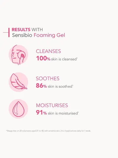 Bioderma Sensibio Foaming Gel for Sensitive Skin Prone to Rosacea 500ml Bioderma — detalhe 5