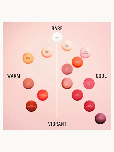 Bobbi Brown Extra Lip Tinted Balm 2.5g (Various Shades) Bobbi Brown — detalhe 6