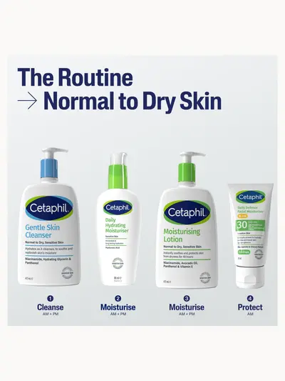 Cetaphil Moisturising Lotion 1000ml Cetaphil — detalhe 8