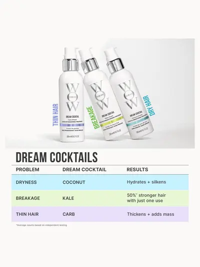 Color Wow Dream Cocktail Coconut-Infused Leave-in Treatment 200ml Color Wow — detalhe 5