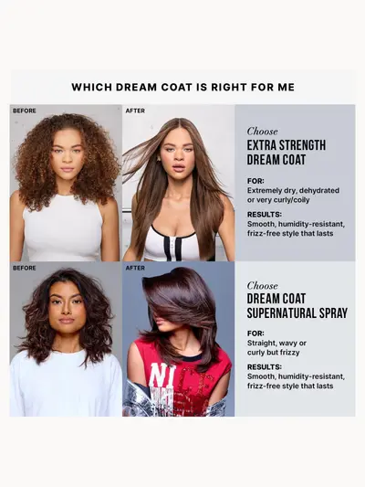 Color Wow Travel Dream Coat Supernatural Spray 50ml Color Wow — detalhe 9