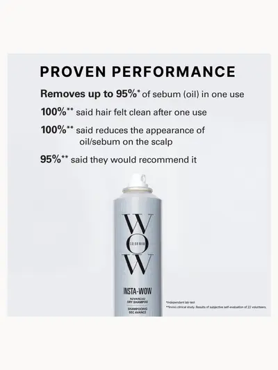 Color Wow Travel Insta-Wow 60ml Color Wow — detalhe 4
