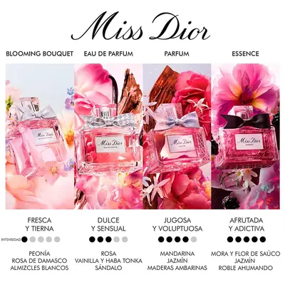 DIOR Miss Dior Blooming Bouquet Eau de toilette Dior — detalhe 4