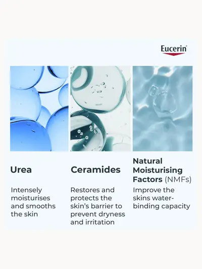 Eucerin Urea Repair 10% Lotion 400ml Eucerin — detalhe 5