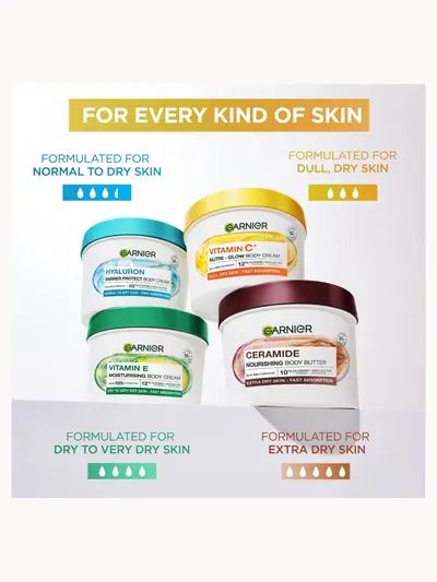 Garnier Body Superfood, Nourishing Body Cream, Avocado and Omega 6, 380ml Garnier — detalhe 8