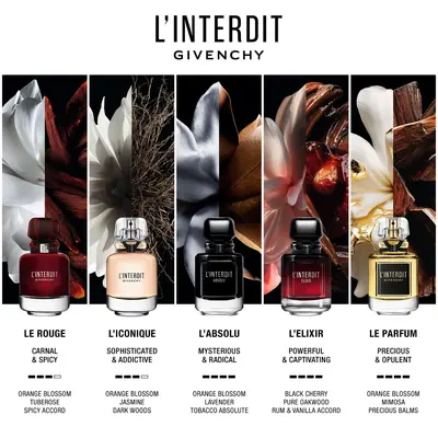 Givenchy L’Interdit Elixir Eau de Parfum Givenchy — detalhe 3