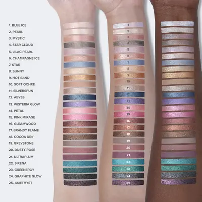GLIDR Eyeshadow Stick Anastasia Beverly Hills — detalhe 79