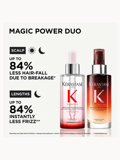 Kérastase Magic Power Duo, Genesis Anti-Chute Fortifiant Serum 90ml and Nutritive 8H Night Serum 90ml Kérastase — detalhe 4