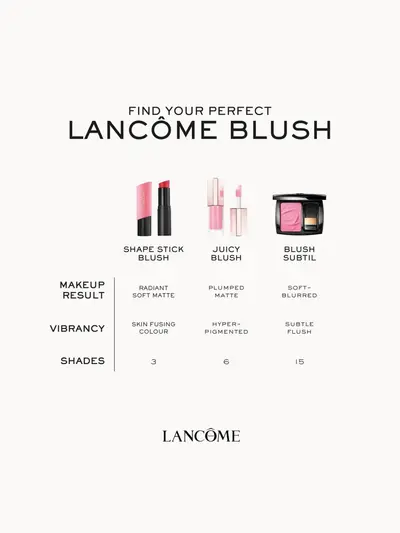Lancôme Teint Idole Shape Stick Blush (Various Shades) Lancôme — detalhe 8
