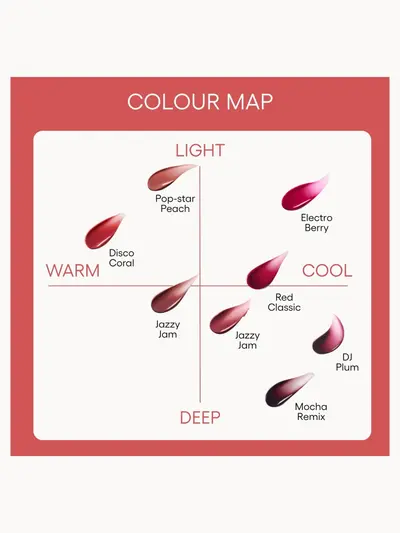 LANEIGE Juice Box Lip Tint Jazzy Jam 4.5g LANEIGE — detalhe 9