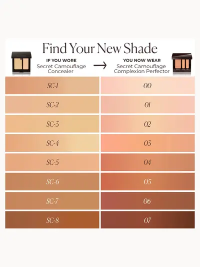 Laura Mercier Secret Camouflage Complexion Perfector (Various Shades) Laura Mercier — detalhe 6