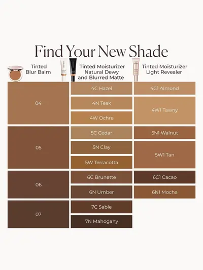 Laura Mercier Tinted Blur Balm With Peptides (Various Shades) Laura Mercier — detalhe 9