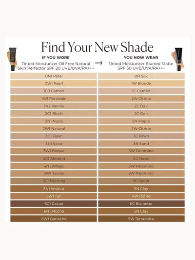Laura Mercier Tinted Moisturiser Blurred Matte SPF 30 (Various Shades) Laura Mercier — detalhe 7