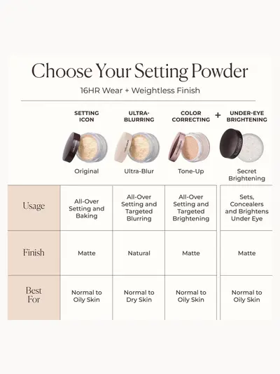 Laura Mercier Translucent Loose Setting Powder 29g (Various Shades) Laura Mercier — detalhe 7
