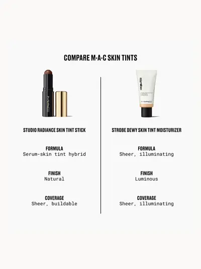 MAC Studio Radiance Skin Tint Foundation 8g (Various Shades) MAC Cosmetics — detalhe 9