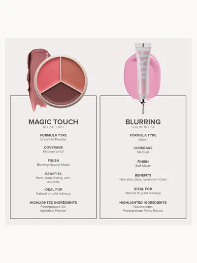 Magic Touch Blush Trio Anastasia Beverly Hills — detalhe 8