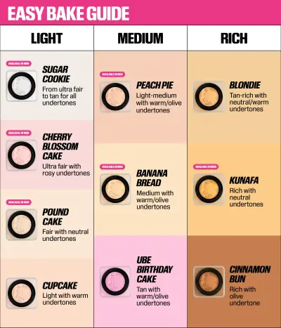 Mini Undereye Routine Kit Huda Beauty — detalhe 15