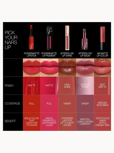 NARS Afterglow Lip Balm 3g (Various Shades) NARS — detalhe 7
