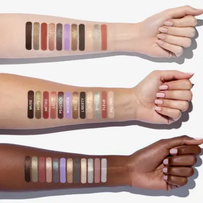 Nouveau Palette Anastasia Beverly Hills — detalhe 5