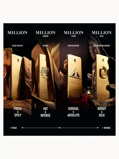 Rabanne Million Gold Eau de Parfum Intense 100ml Rabanne — detalhe 5