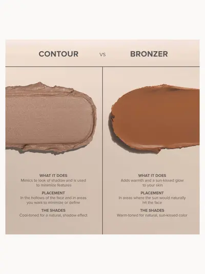Smooth Blur Bronzer Anastasia Beverly Hills — detalhe 9