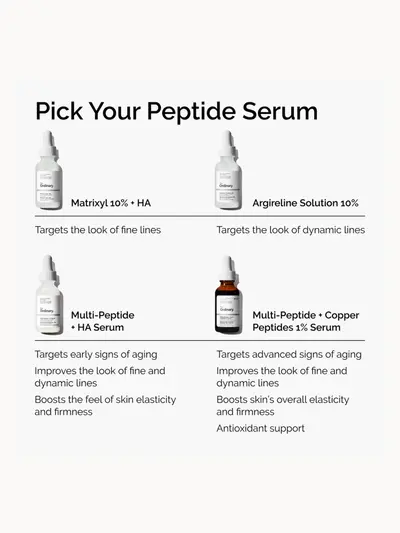 The Ordinary Multi-Peptide + HA Serum 30ml The Ordinary — detalhe 8