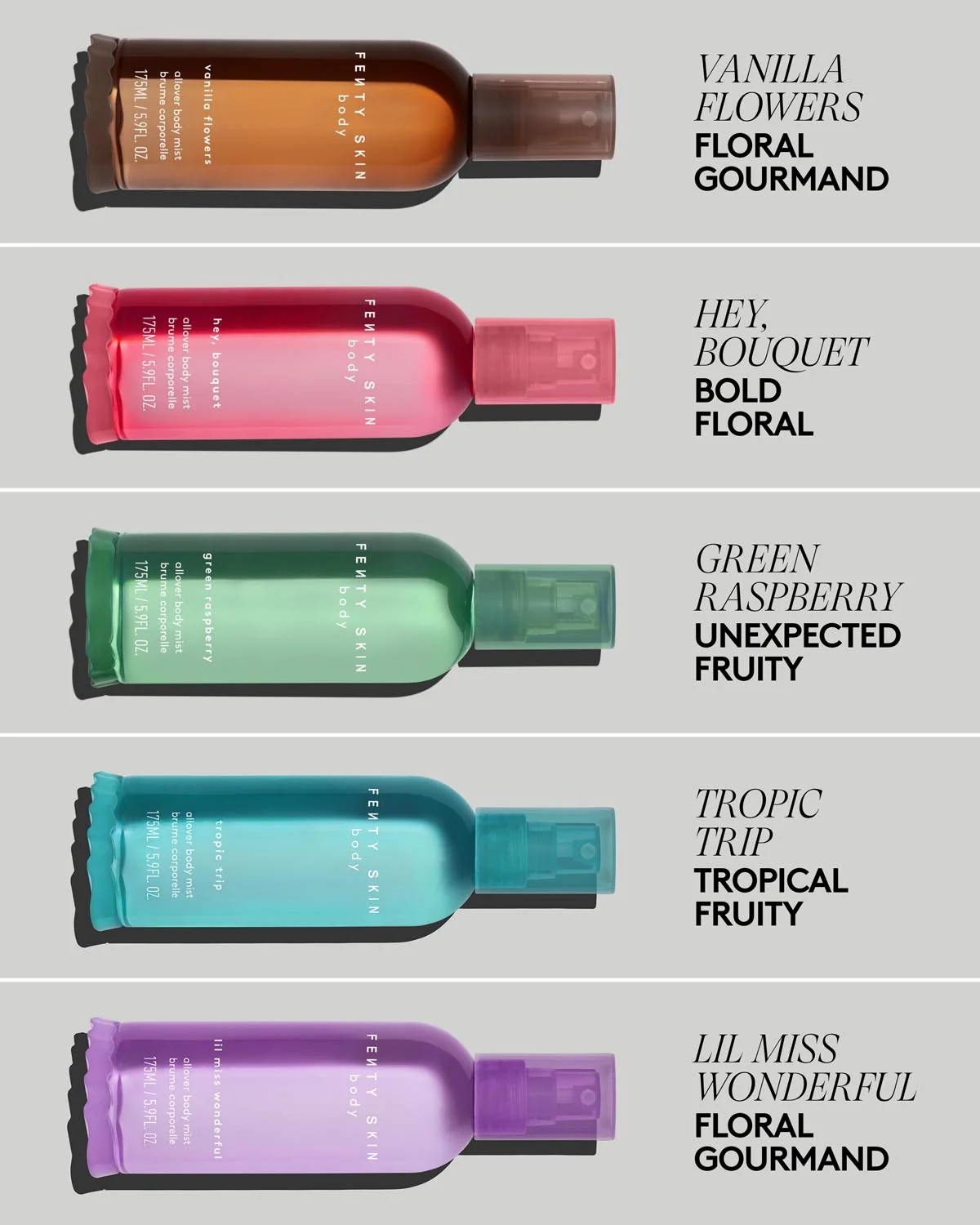 Embalagem de Allover Body Mist — Lil Miss Wonderful em Luanda, Angola - Cosméticos de Luxo Seth