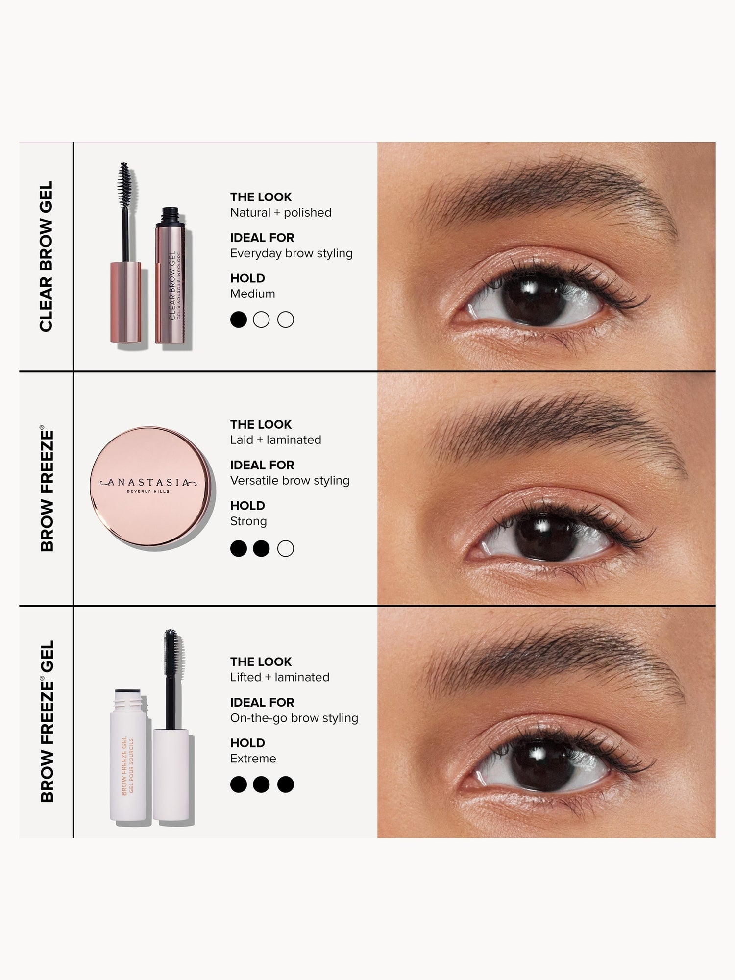 Anastasia Beverly Hills Brow Freeze - Deluxe Anastasia Beverly Hills — detalhe 9