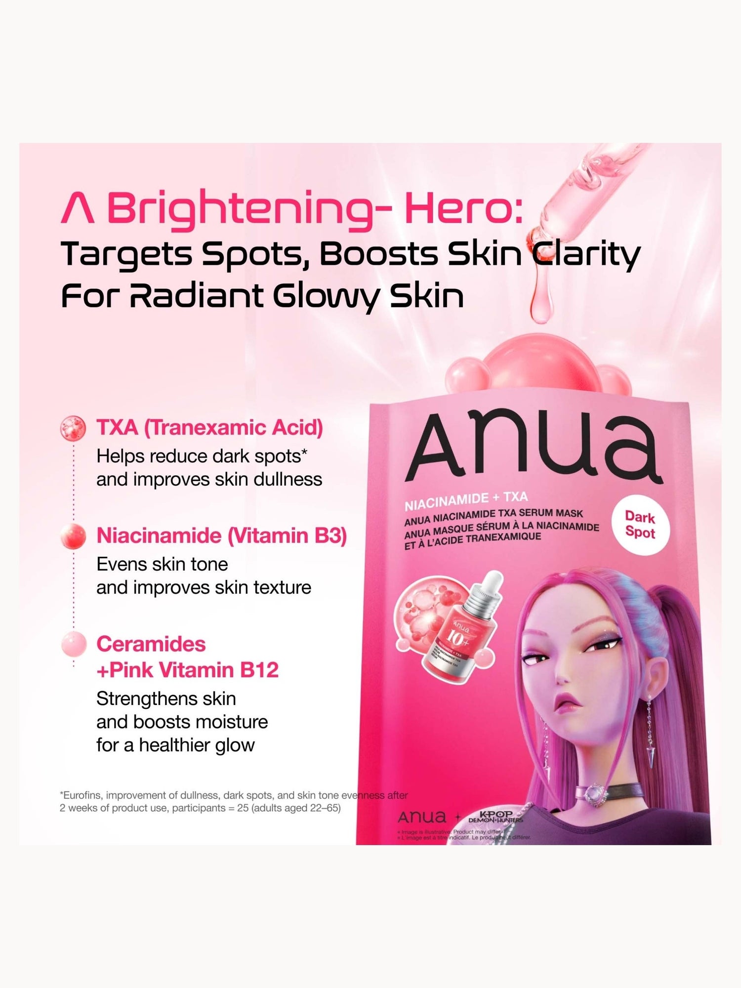 Anua KPop Demon Hunters NIACINAMIDE Niacinamide TXA Serum Mask (10PCS) Anua — detalhe 4