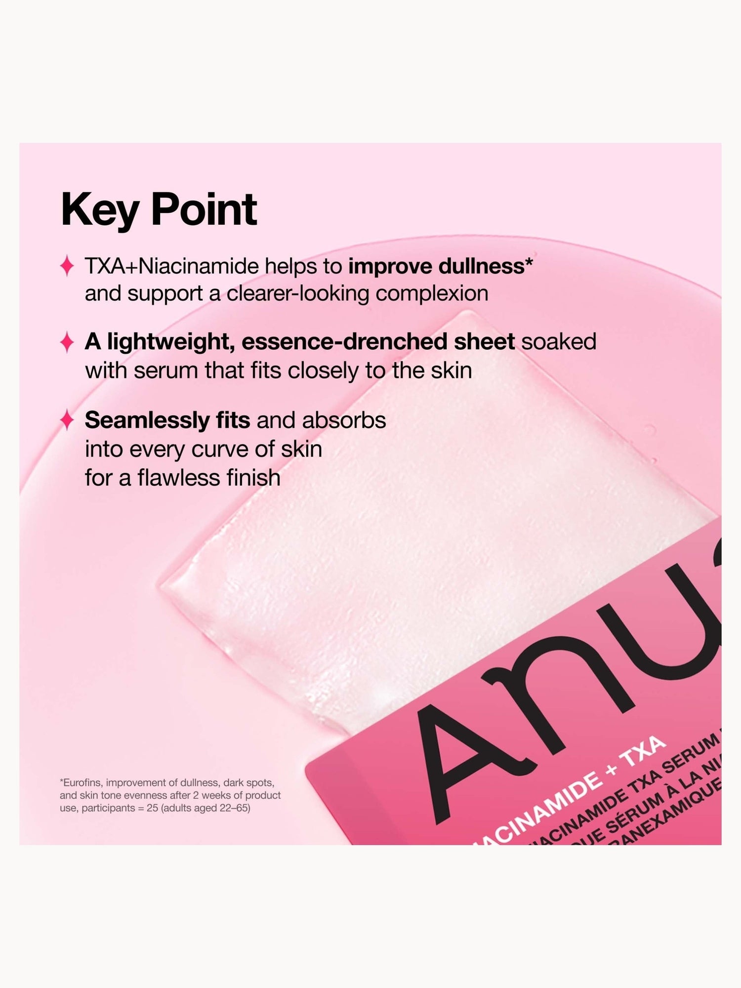 Anua KPop Demon Hunters NIACINAMIDE Niacinamide TXA Serum Mask (10PCS) Anua — detalhe 5