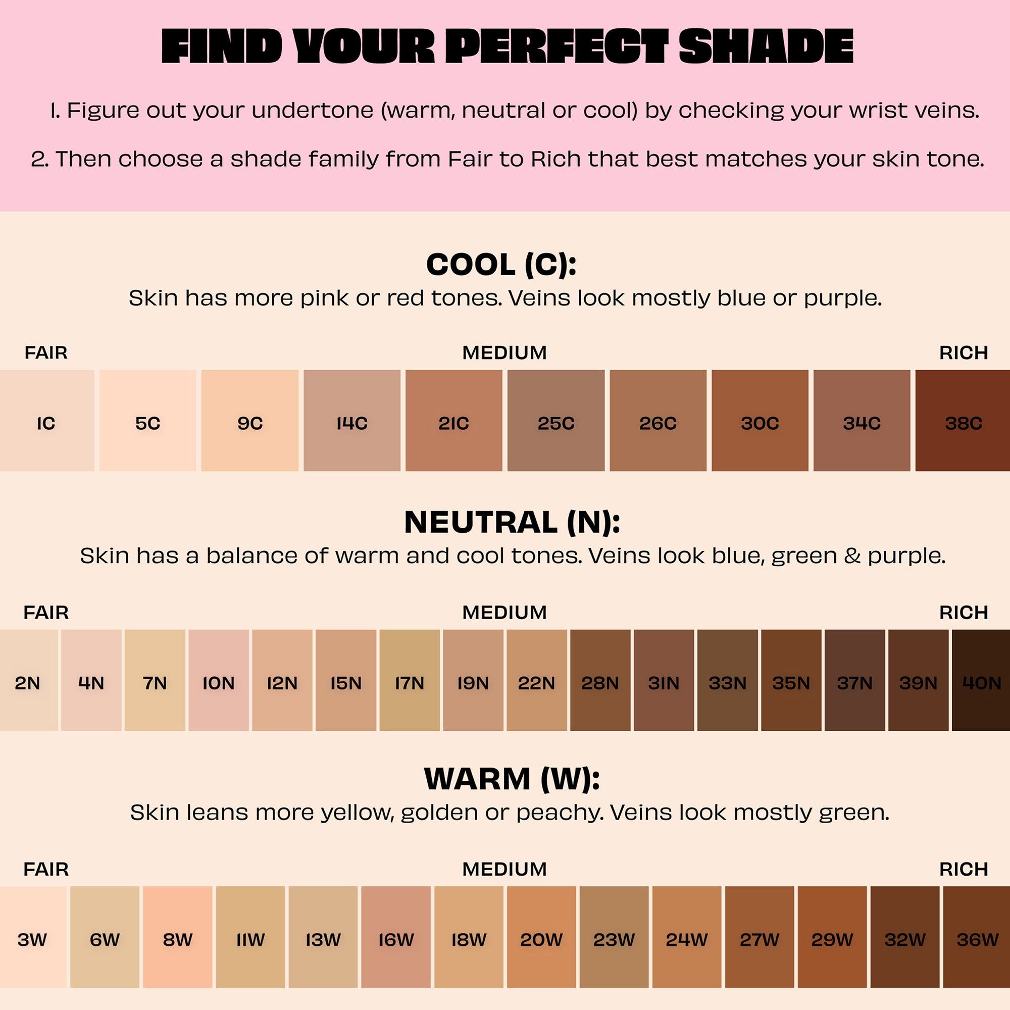 benefit The Porefessional Smoothing & Blurring Matte Foundation 30ml (Various Shades) Benefit — detalhe 8