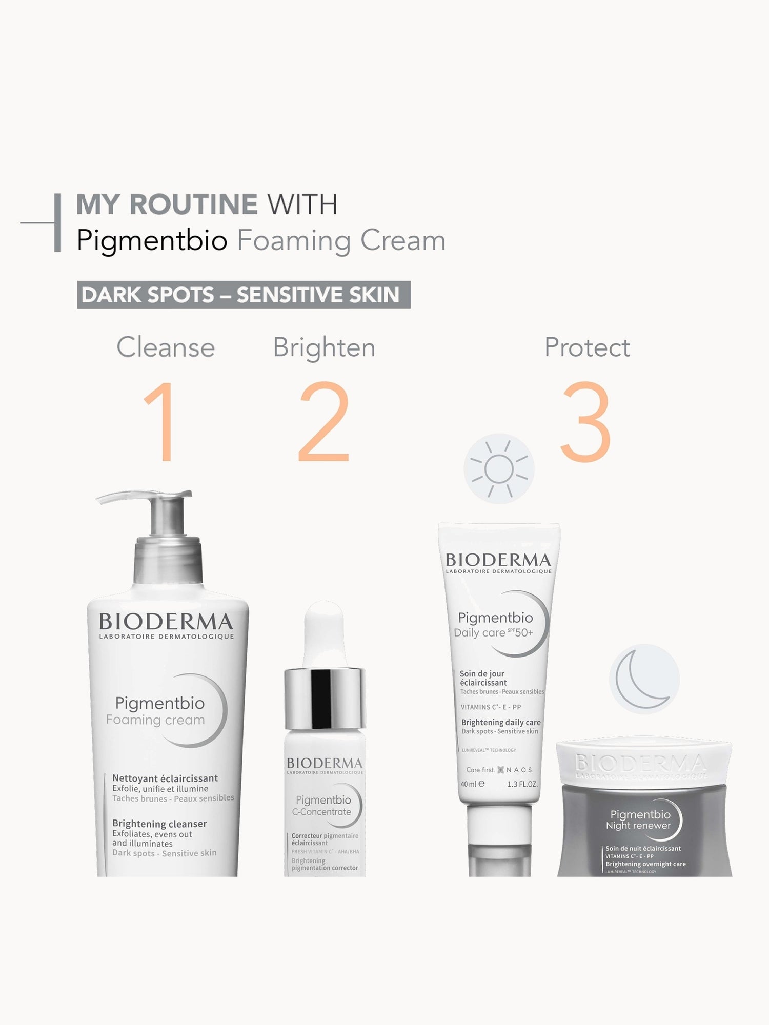 Bioderma Pigmentbio Brightening and Exfoliating Foaming Cream Cleanser for Pigmented Skin Anti-Dark Spots 200ml Bioderma — detalhe 4