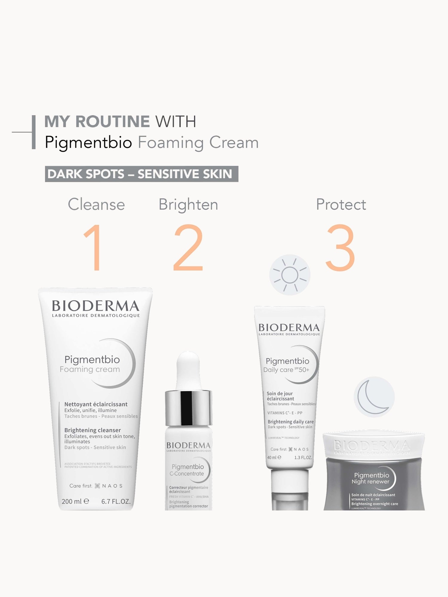 Bioderma Pigmentbio Brightening and Exfoliating Foaming Cream Cleanser for Pigmented Skin Anti-Dark Spots 200ml Bioderma — detalhe 9