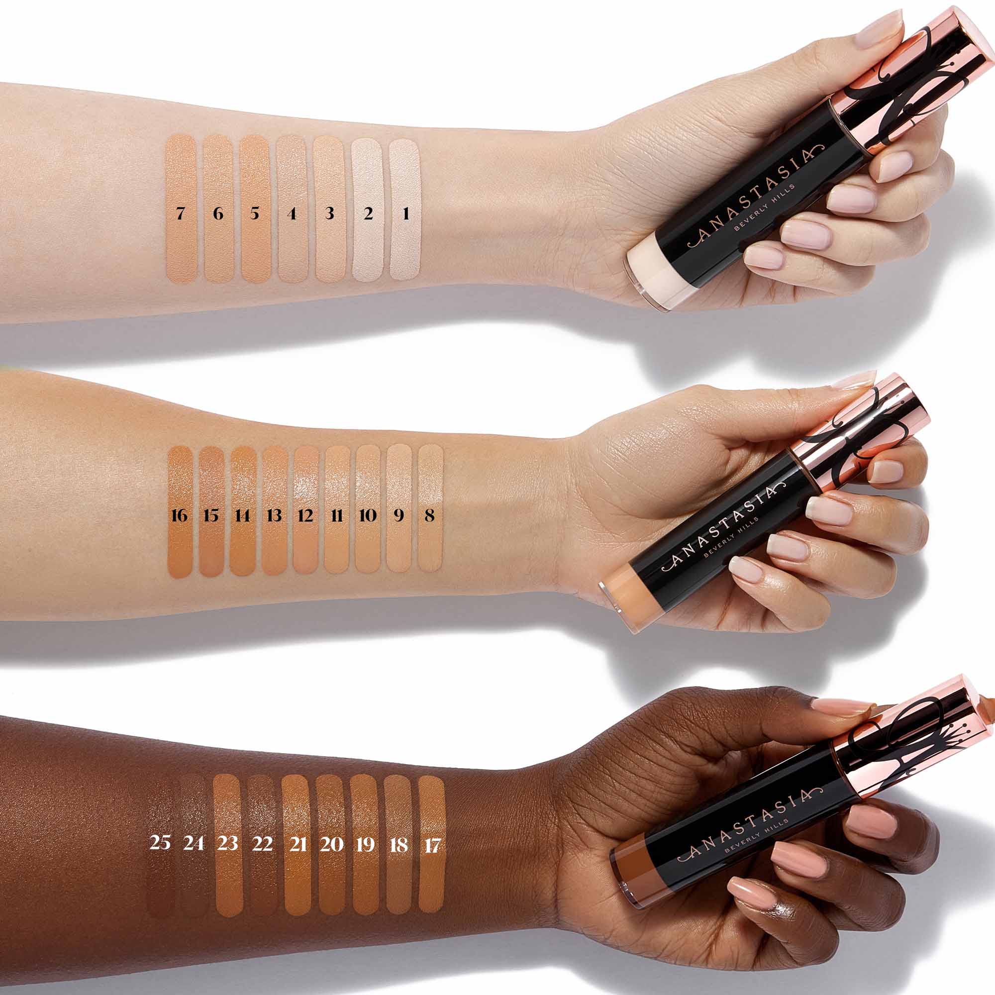 Blushed & Bronzed Kit Anastasia Beverly Hills — detalhe 5