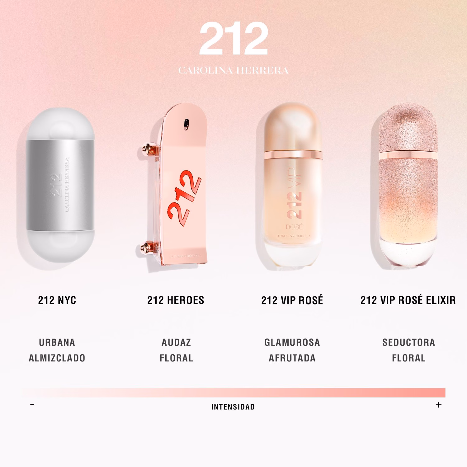 Carolina Herrera 212 Eau de Toilette Carolina Herrera — detalhe 4