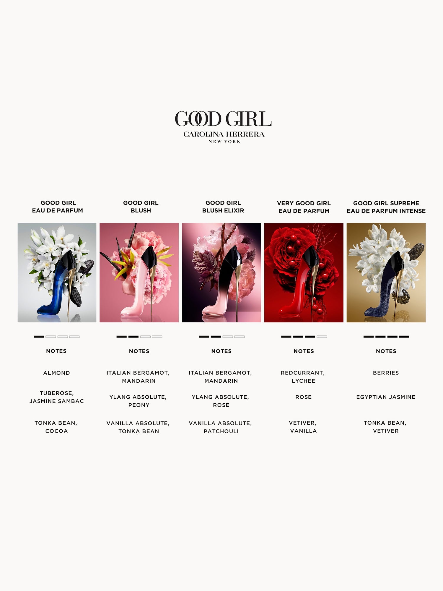 Carolina Herrera Good Girl Blush Elixir Eau de Parfum 80ml Carolina Herrera — detalhe 5