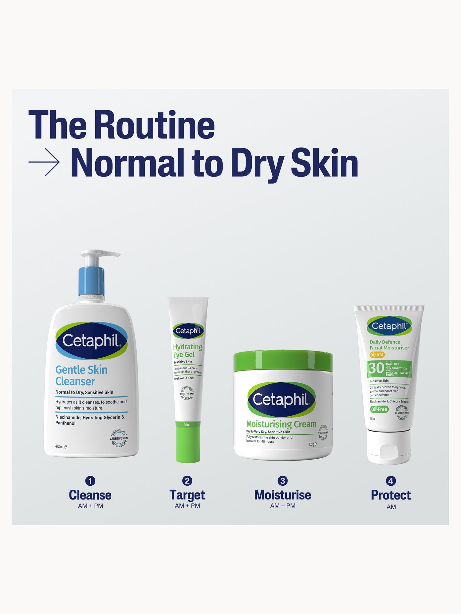 Cetaphil Gentle Skin Cleanser 1000ml Cetaphil — detalhe 8