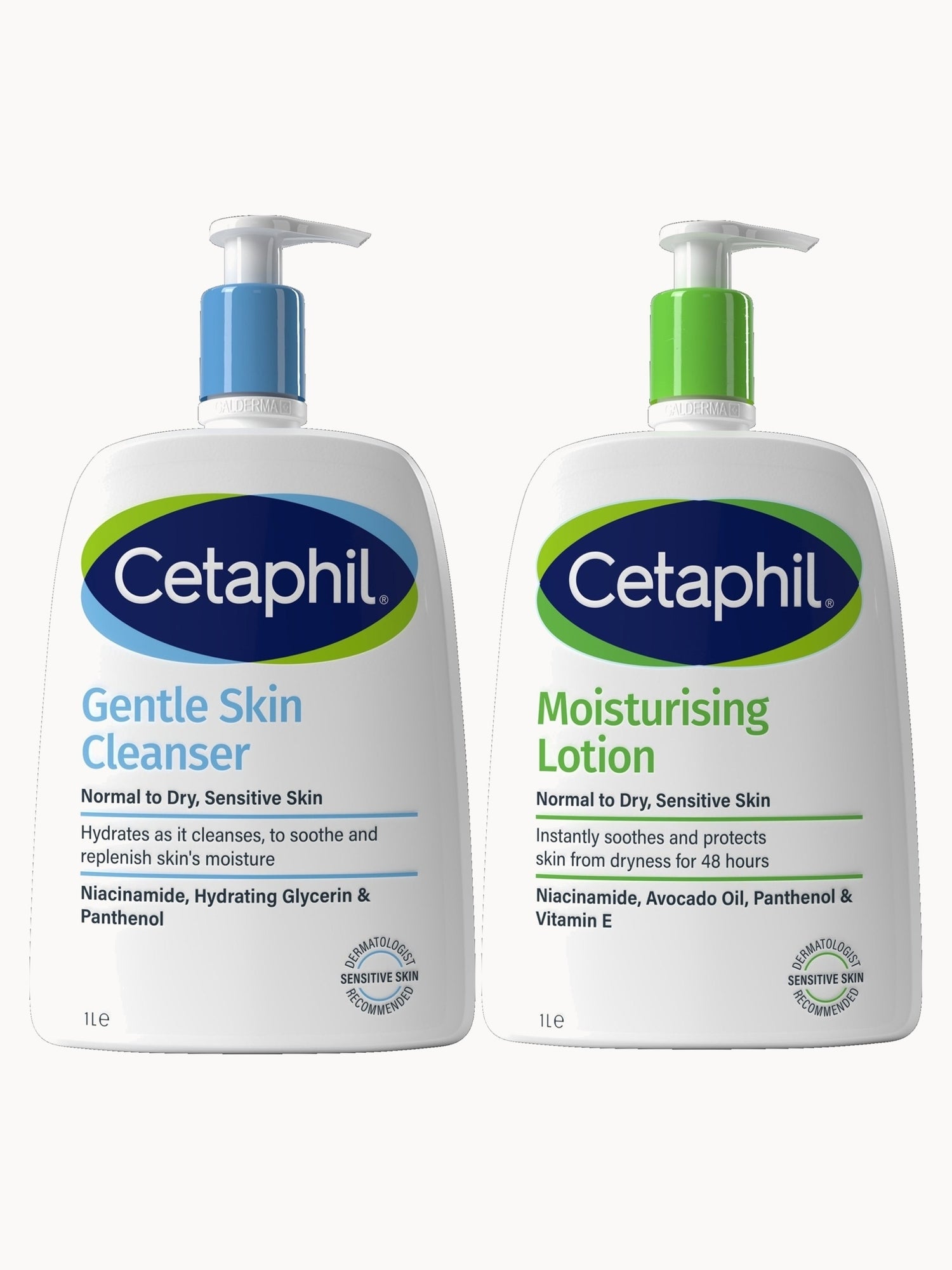 Cetaphil Healthy Supersize Best Sellers Duo for Face & Body Cetaphil — textura e acabamento
