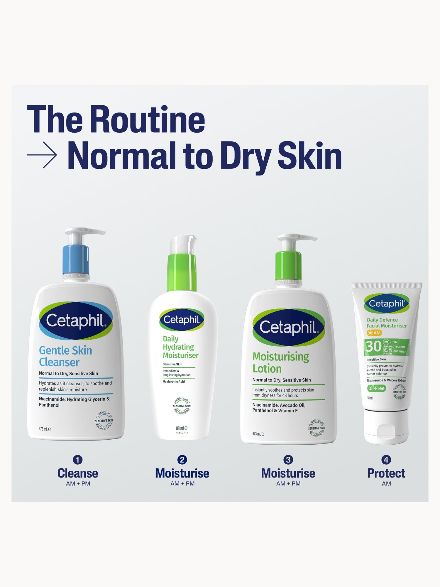 Cetaphil Moisturising Lotion 236ml Cetaphil — detalhe 8