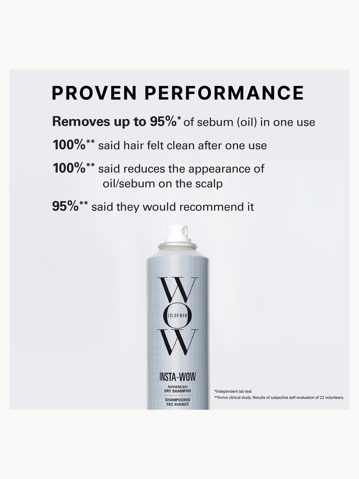 Color Wow Insta-Wow 200ml Color Wow — detalhe 4