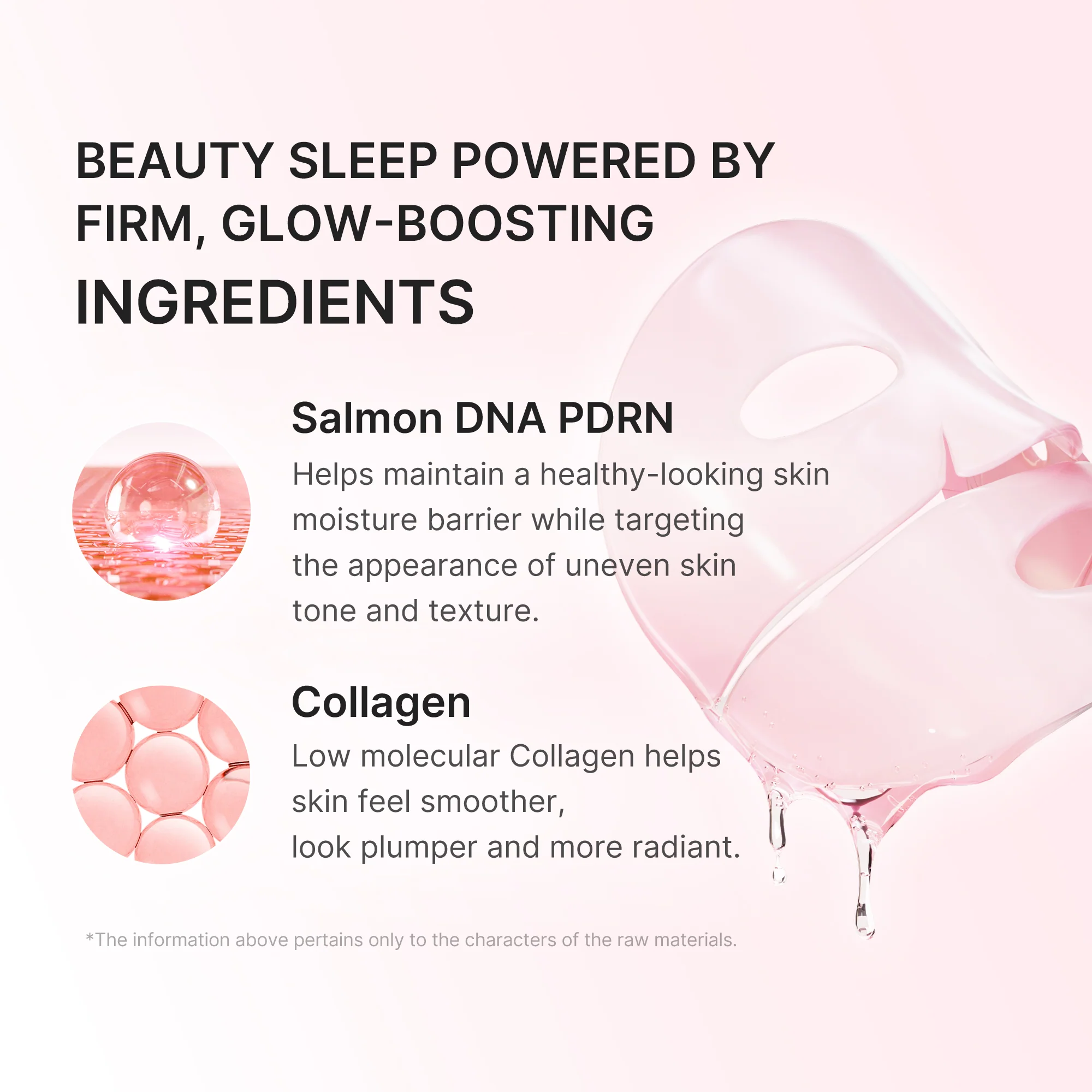 Embalagem de [Exclusive Deal] Amazon’s #1 Beauty Brand Salmon PDRN Pink Collagen Jelly Gel Mask em Luanda, Angola - Cosméticos de Luxo Seth