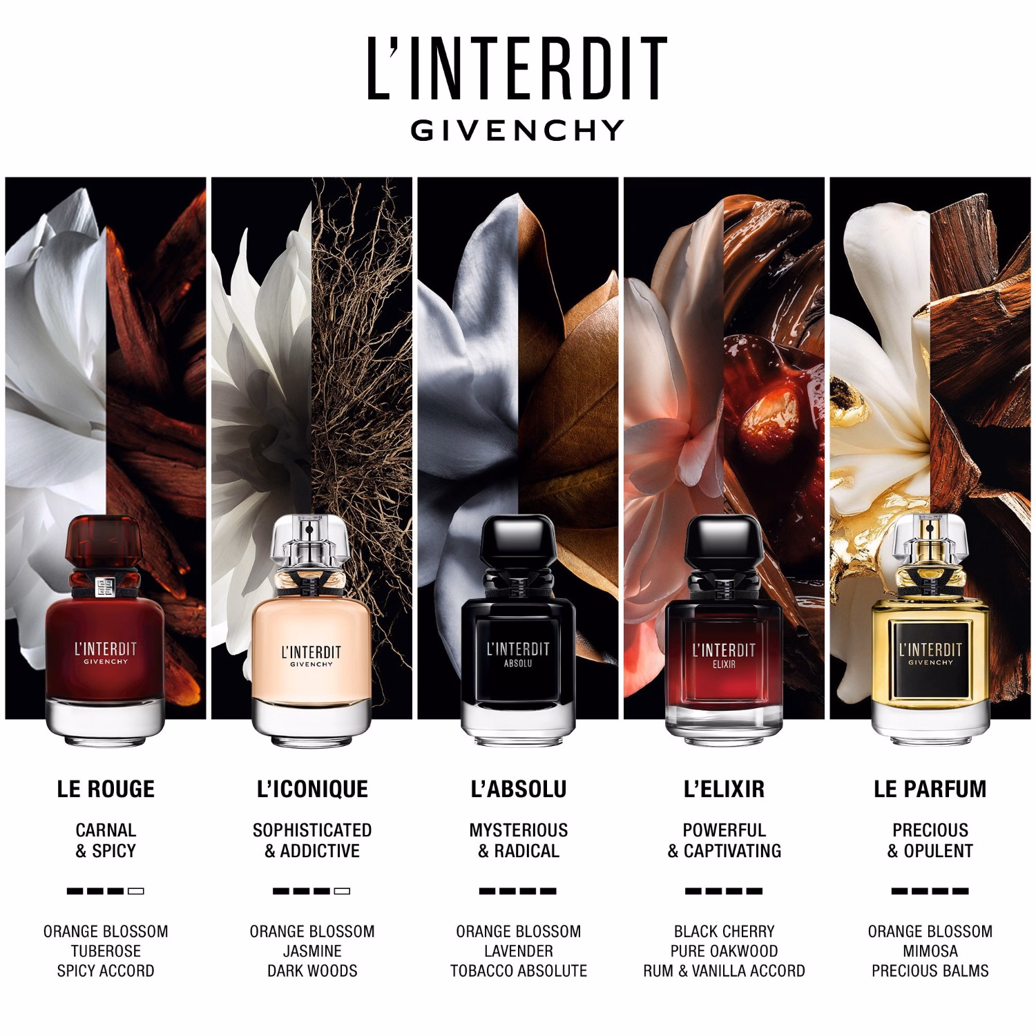 Givenchy L’Interdit Rouge Eau de Parfum Givenchy — detalhe 4