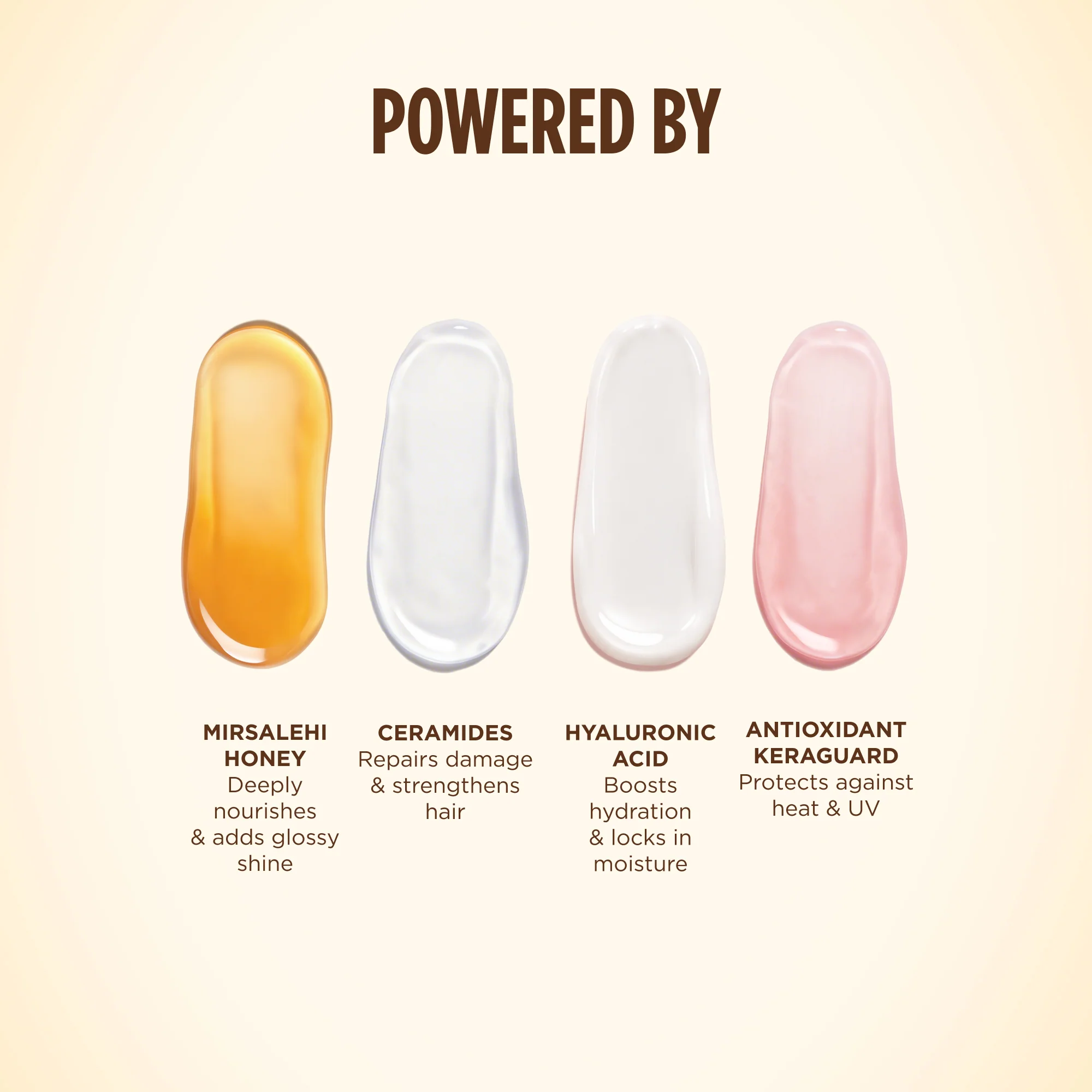 Honey Gloss Ceramide Therapy Hair Mask Gisou — detalhe 6