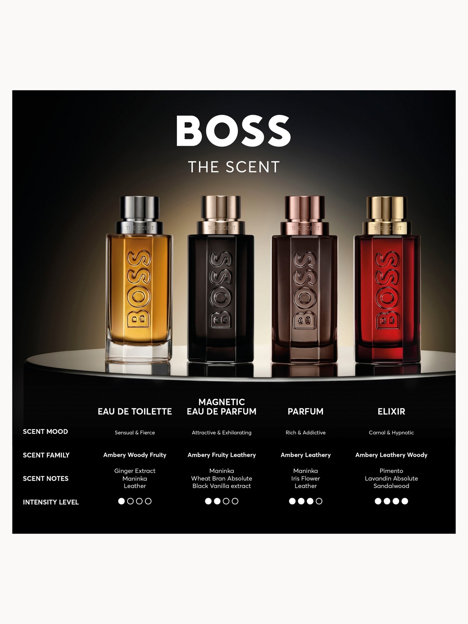 Hugo Boss BOSS The Scent Eau de Toilette for Him 50ml Hugo Boss — detalhe 6