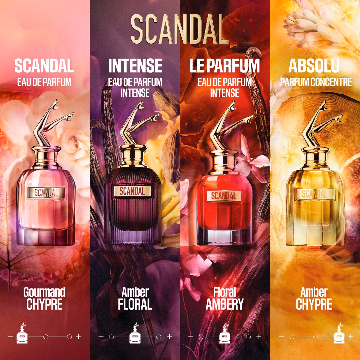 Jean Paul Gaultier Scandal Intense Eau de Parfum Jean Paul Gaultier — detalhe 5